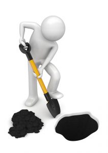 Landscaping Costs